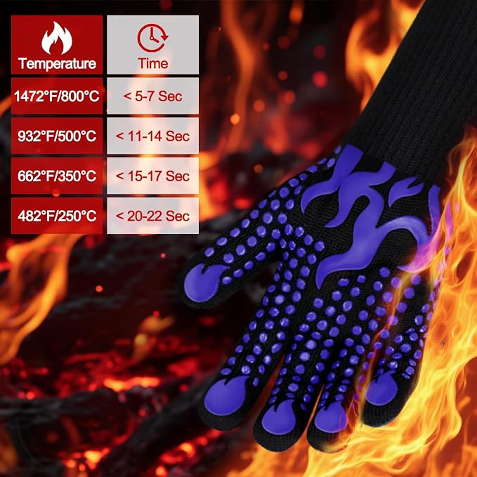 Comsmart BBQ Gloves, 1472 Degree F Heat Resistant Grilling Gloves Silicone - Image 2