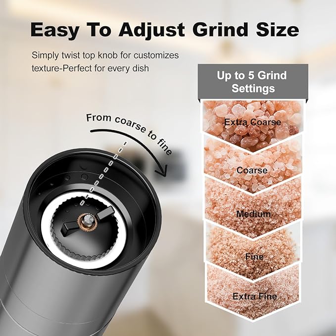 Aelga Salt and Pepper Grinder Set - Image 3