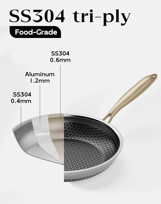 Honeycomb Stainless Steel Nonstick Frying Pan - Image 8