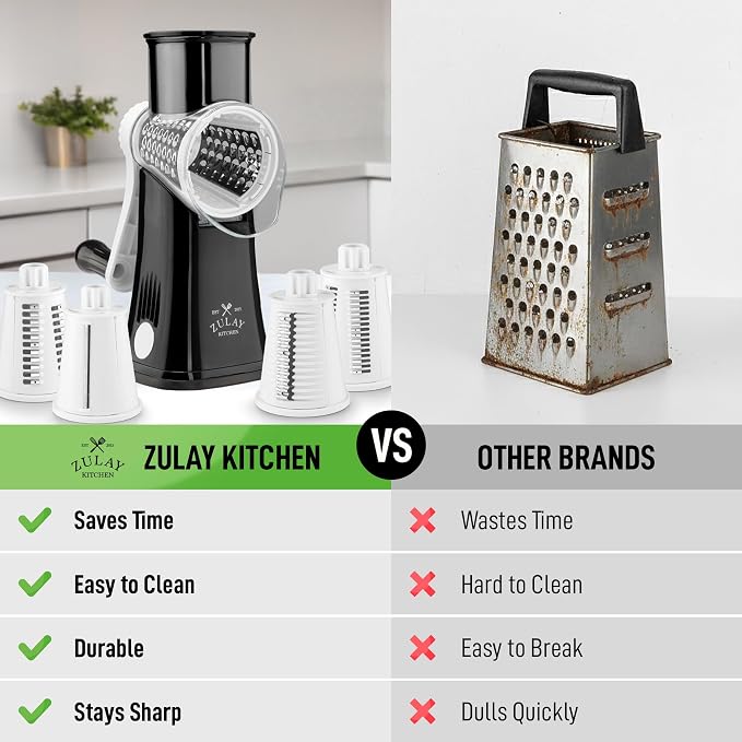 Zulay Kitchen Rotary Cheese Grater 5 Blade Cheese Shredder - Image 2