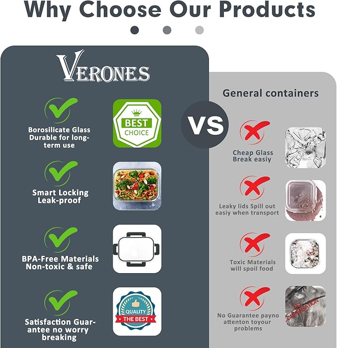 VERONES 30 Pieces Glass Meal Prep Containers Set, Stackable Glass Food Storage - Image 5
