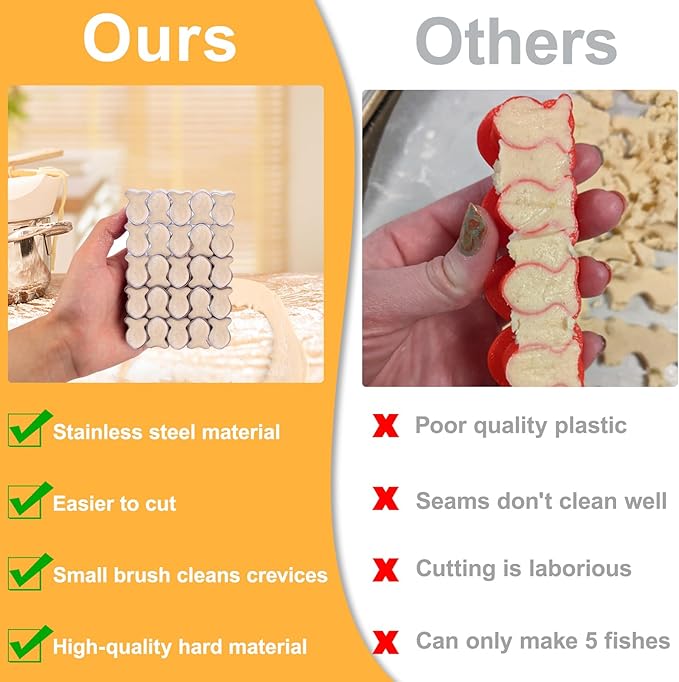 AIERSA 2Pcs Gold Fish Cracker Cutter, 25 Cavity Fish Cookie Cutter, Mini Gold - Image 3