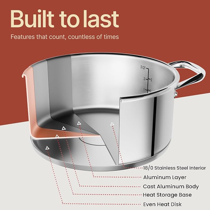 Stainless Steel Stockpot with Tempered Glass Lid 3 Quart, Durable 18/0 - Image 7