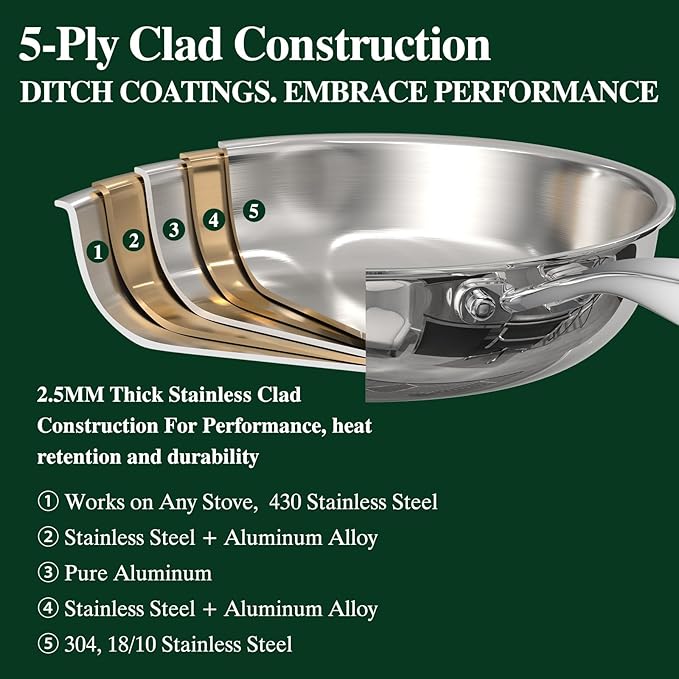 Umite Chef 12 inch 5 Ply Stainless Steel Frying Pan Non-Toxic PFOA&PTFE Free - Image 3