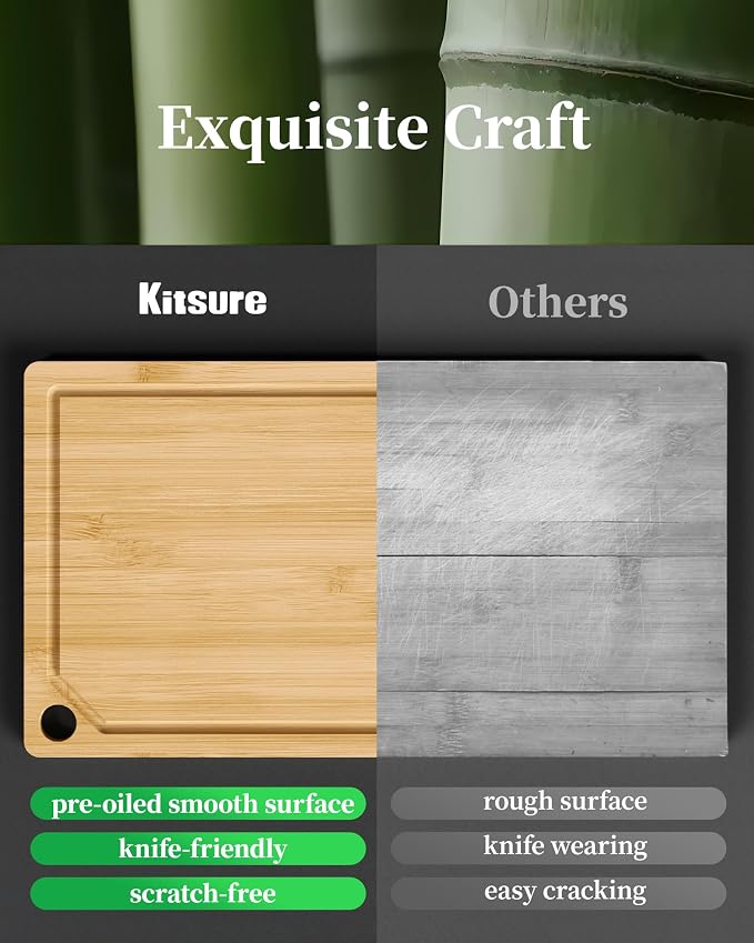 Kitchen Cutting Board Set - Image 6