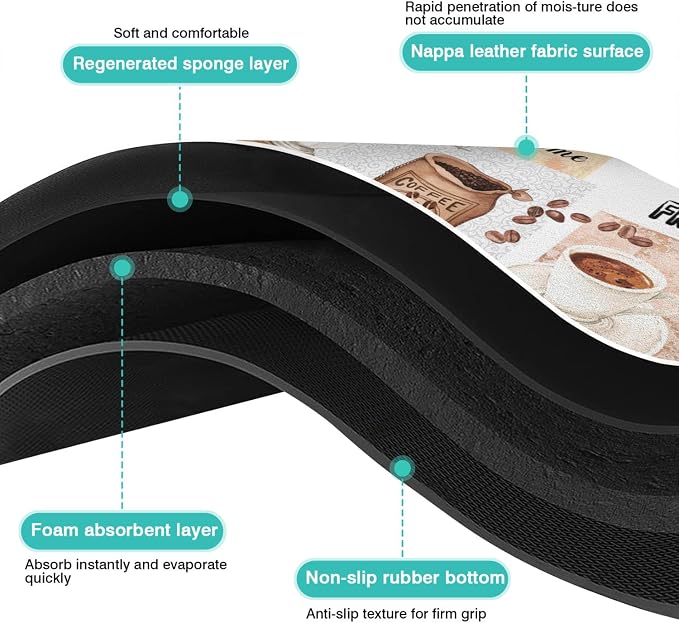 Coffee Mat 24inx18in, Absorbent Hide Stain Anti-Slip Coffee Bar Accessories - Image 6