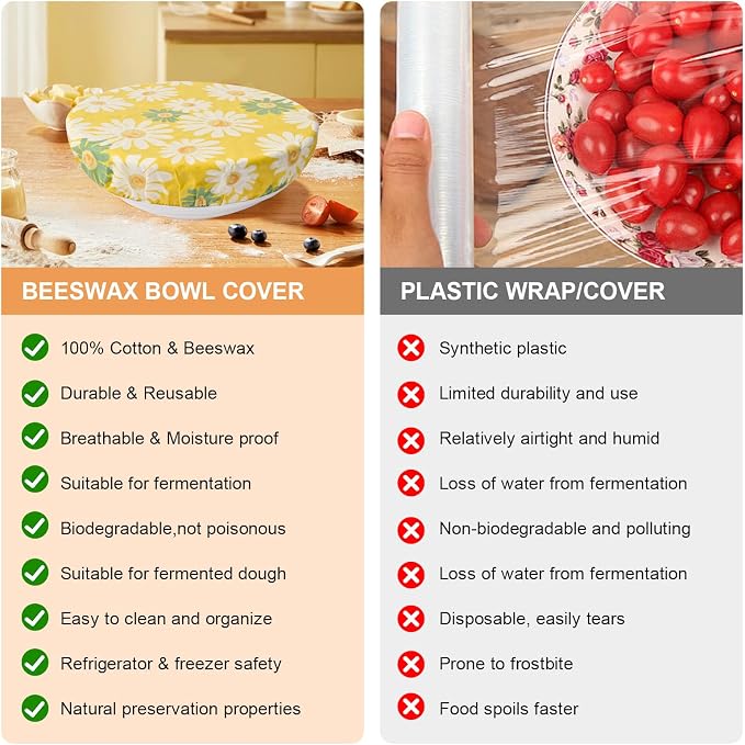 2Pcs Reusable Bowl Covers for Bread Proofing - Image 6