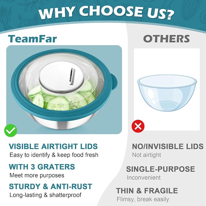 TeamFar Mixing Bowls, For Kitchen Mixing/Baking/Storing/Prepping, Visible & - Image 6