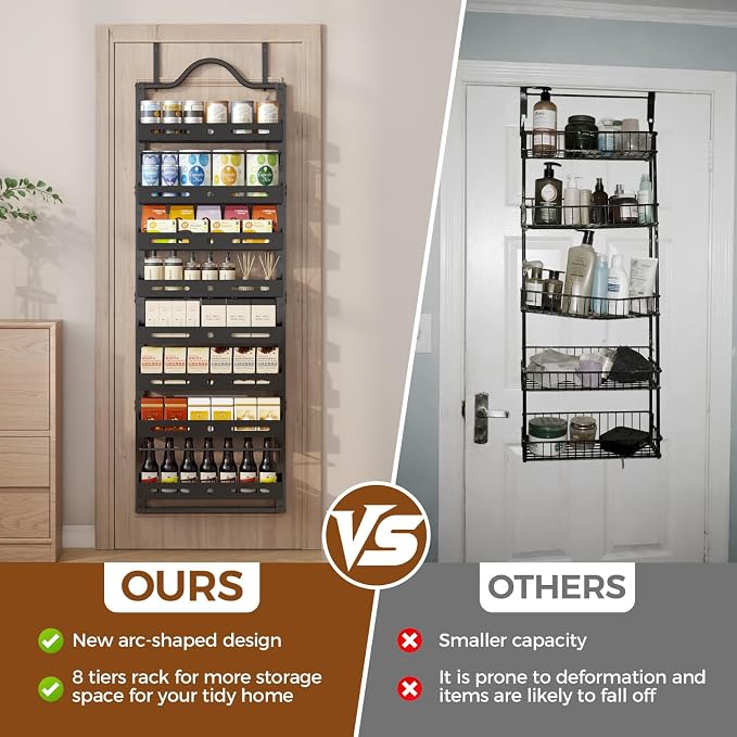 8-Tier Over The Door Pantry Organizer, Large 2 IN 1 Wall Mount or Hanging Spice - Image 7