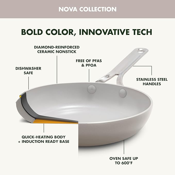 GreenPan Nova 10” Frying Pan Skillet and 4.37QT Sauté Pan - Image 5