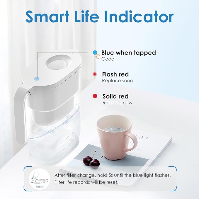 Waterdrop PT-05W Water Filter Pitcher, 7-Cup Capacity, NSF Certified, 5X Longer - Image 6