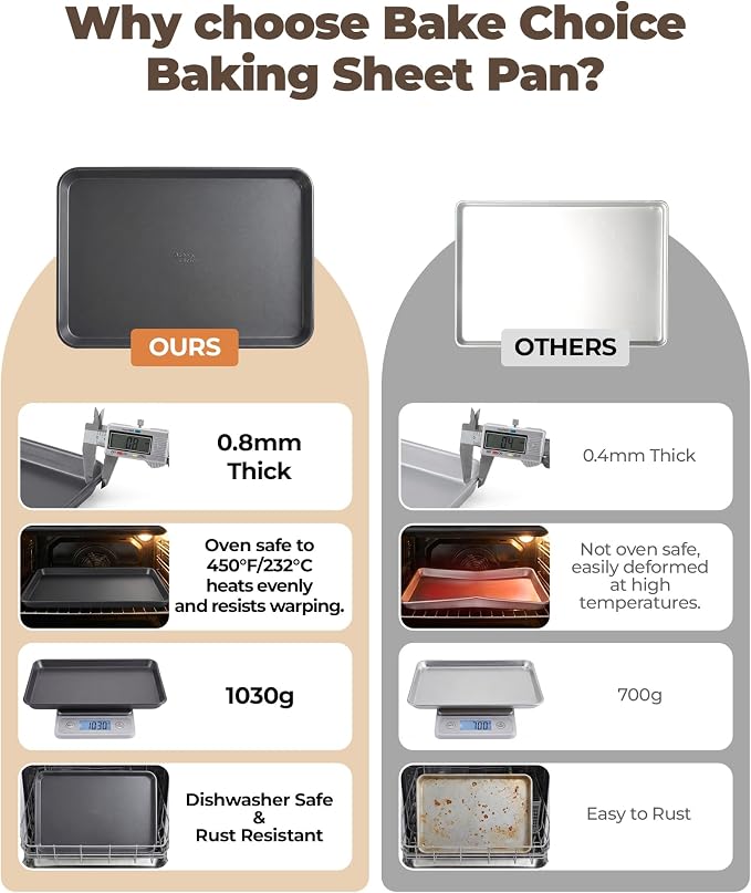 Bake Choice 2 Pack Half Sheet Pans 18x13 In - Image 5
