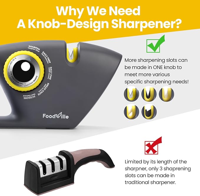 FoodVille 5 in 1 Knife Sharpener - Image 3