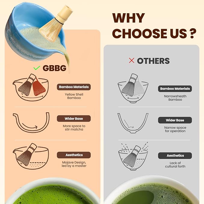 Matcha Whisk Set, Ceramic Matcha Kit Desert Style, Matcha Whisk and Bowl - Image 3