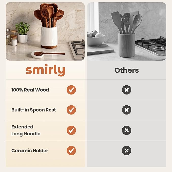 Wooden Spoons for Cooking - Image 4