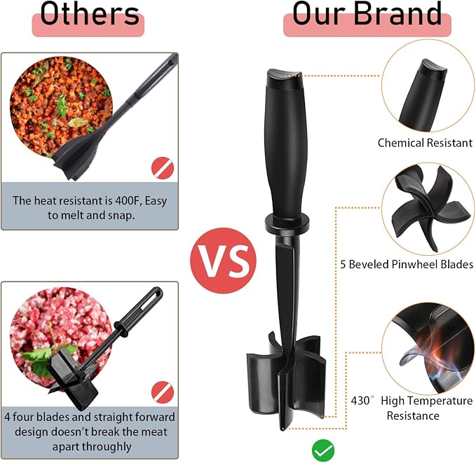 2 Pack Meat Chopper, 5 Curve Blades Ground Beef Masher, Heat Resistant Meat - Image 3
