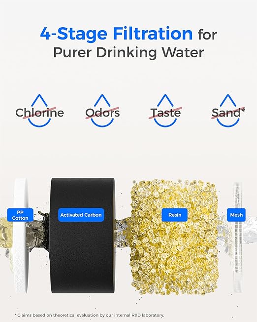 Waterdrop PT-11W 7-Cup Water Filter Pitcher - Image 4