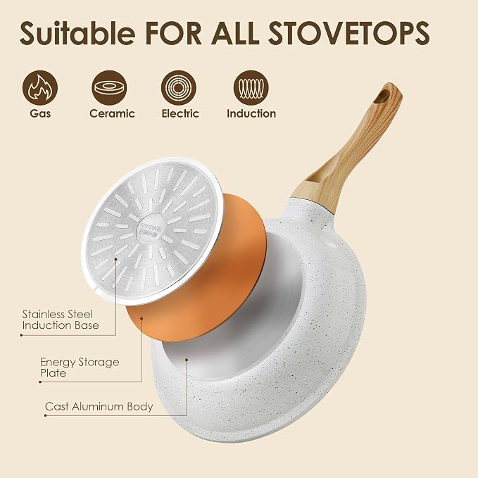 SENSARTE Nonstick Ceramic Cookware Set, PFAS & PFOA Free, Non Stick Healthy - Image 6