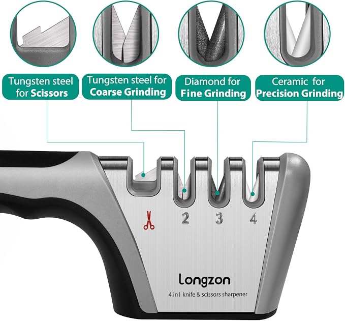 Longzon 5-in-1 Knife Sharpener 4 Stage - Image 2