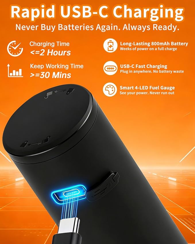 Aotto 2-in-1 Electric Salt and Pepper Grinder Set, USB-C Rechargeable Automatic - Image 6
