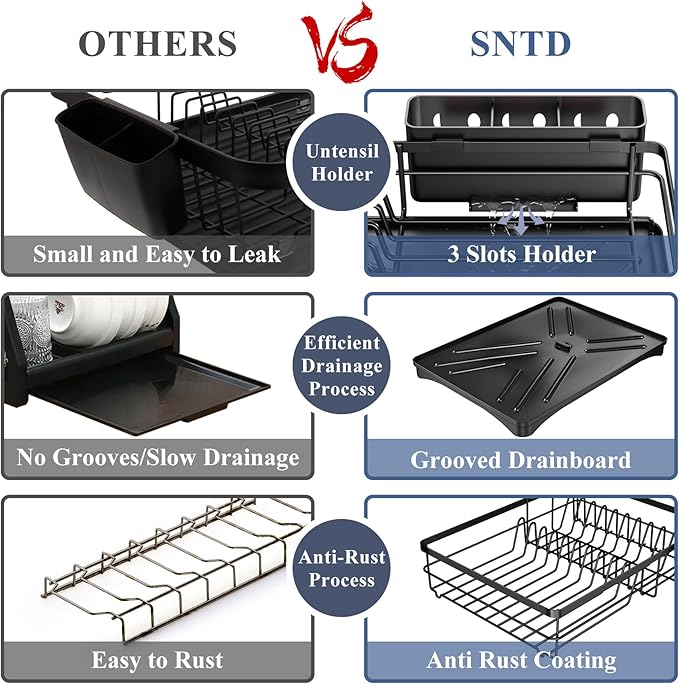 Dish Drying Rack - Image 4