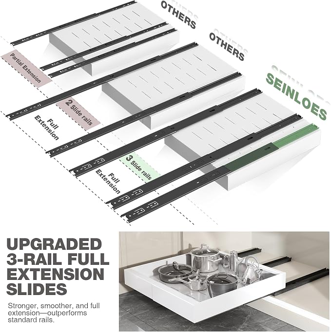 Seinloes 2 Pack Pull Out Cabinet Organizer 22" Deep, Full Extension 3 Slide - Image 7