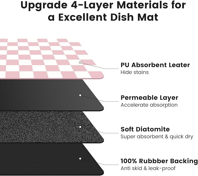 17" x 32" Checkered Dish Drying Mat - Image 5