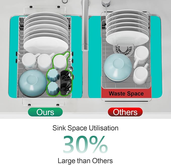 GSlife Expandable Dish Drying Rack - Image 6