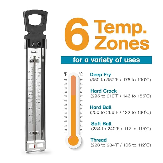 Polder Candy Thermometer, Stainless Steel Cooking Thermometer - Image 2