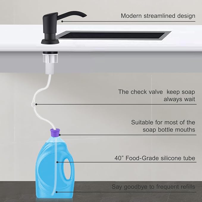 GAGALIFE Built in Counter Soap Dispenser - Image 4