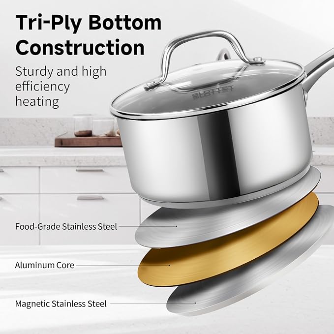 SLOTTET 1Qt & 2Qt Stainless Steel Sauce Pan Set - Image 4