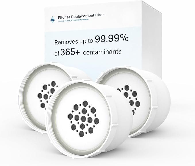 Clearly Filtered 3 Pack Water Pitcher Replacement Filters by ClearlyFiltered