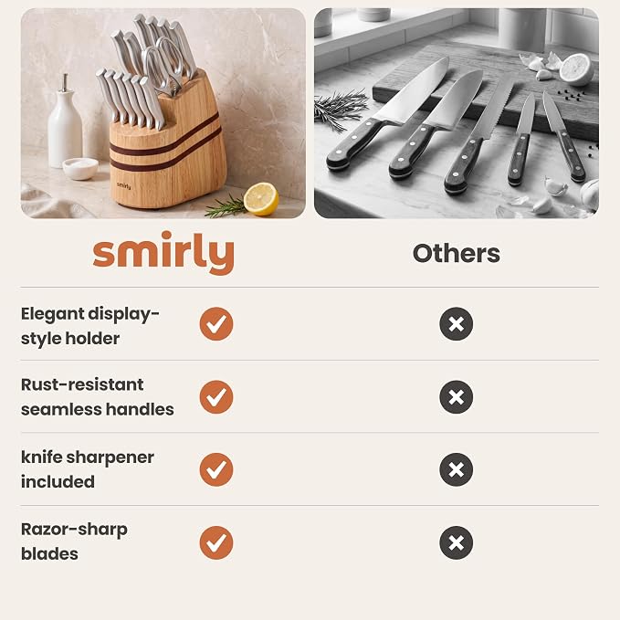 SMIRLY 15 Piece Knife Set with Block - Image 6