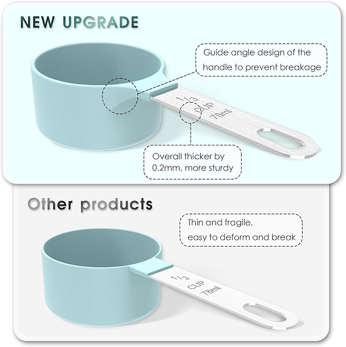 TILUCK Measuring Cups & Spoons Set, Stackable Cups and Spoons, Nesting Measure - Image 2