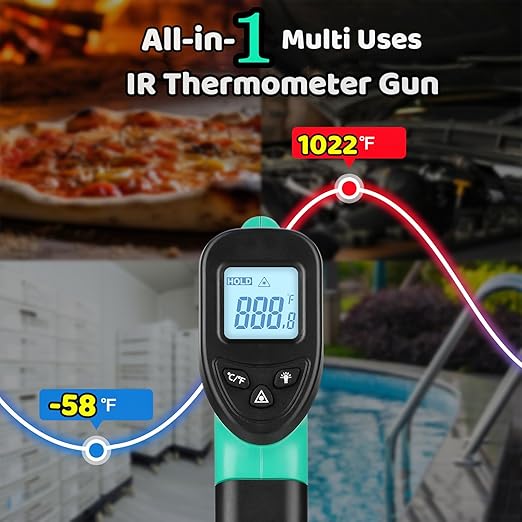 OnniOne Infrared Thermometer Gun - Image 2