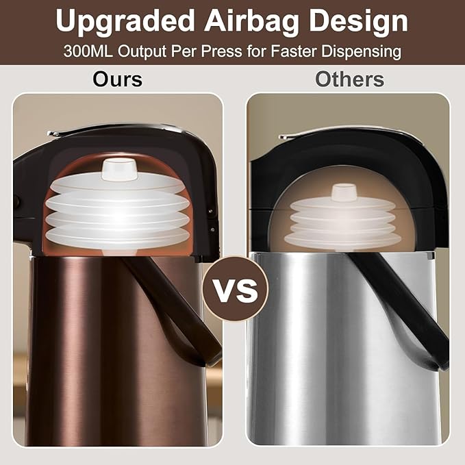 PARACITY Upgraded Airpot Coffee Carafe - Image 3