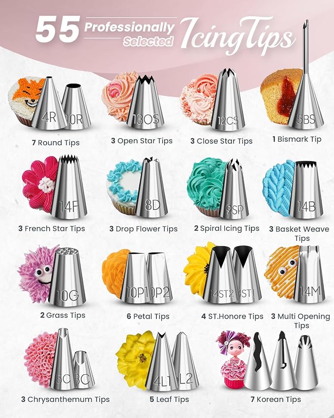 RFAQK 200PCs Cake Decorating Kit - Image 4