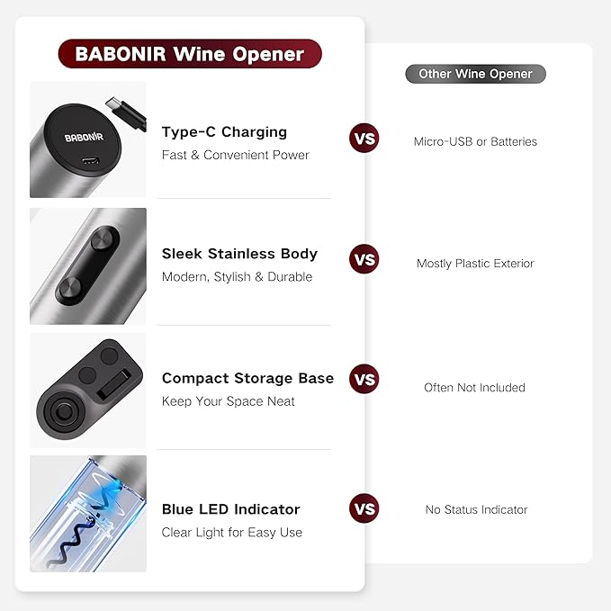6-in-1 Electric Wine Opener Gift Set, BABONIR Stainless Steel USB-C - Image 8