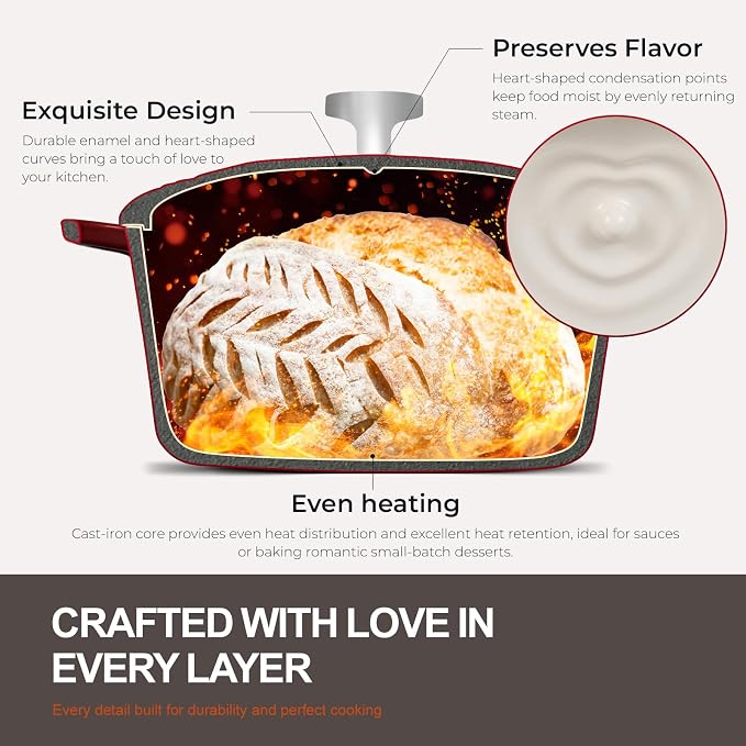 Overmont Enameled Cast Iron Dutch Oven - Image 2