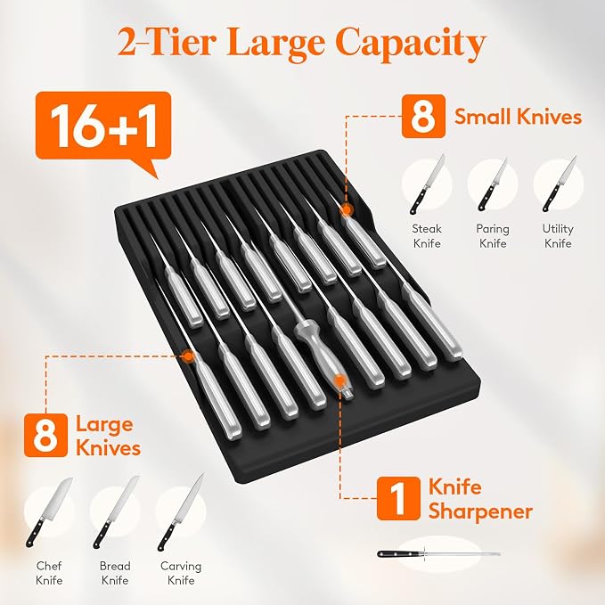 Lifewit Magnetic Drawer Knife Organizers Insert, Kitchen Plastic In Drawer - Image 3