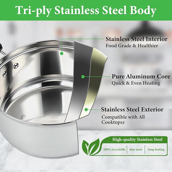 Stainless Steel Saucepan with Lid Set - Image 3