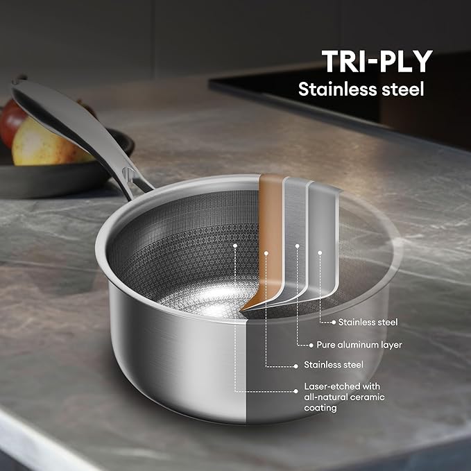 COOKER KING Stainless Steel 6 Pcs Pots Set, 1.5 & 2QT Saucepan and 5-Quart Pots - Image 7