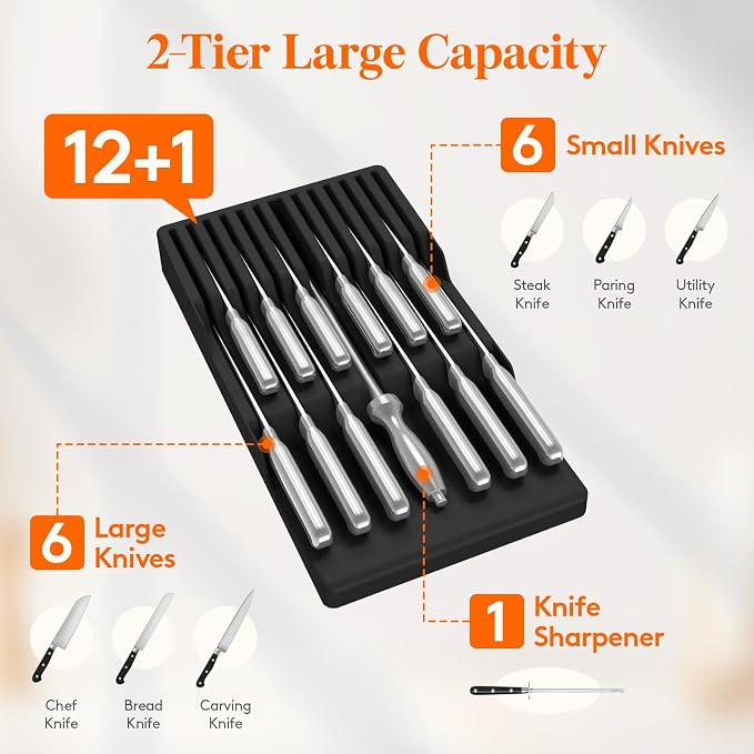 Lifewit Magnetic Drawer Knife Organizers Insert, Kitchen Plastic In Drawer - Image 3