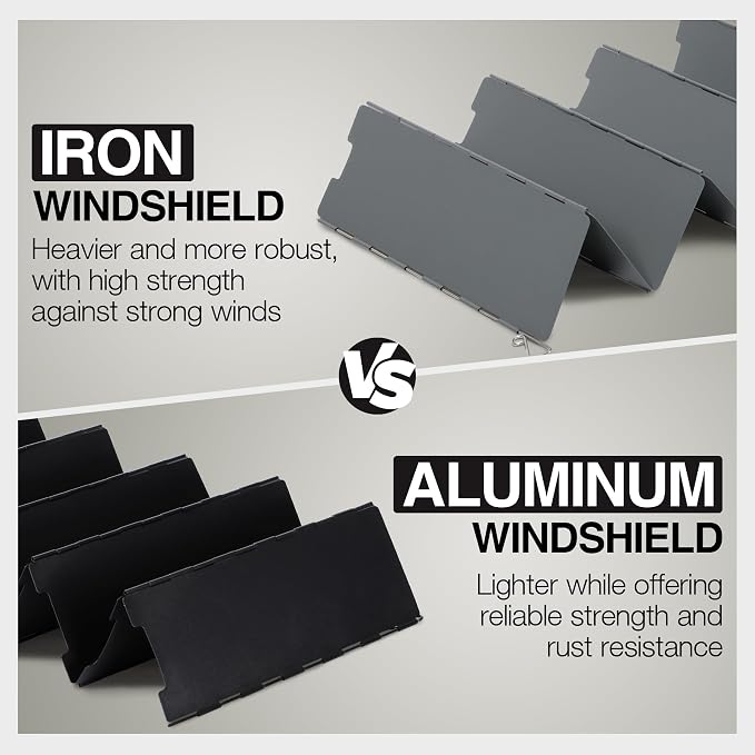 REDCAMP Folding Outdoor Stove Windscreen, 10 Plates Iron Camping Stove - Image 3
