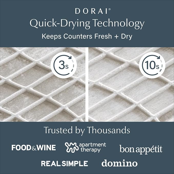 Dorai Home Dish Pad - Image 2