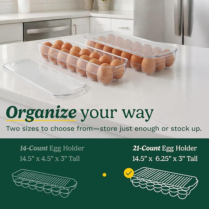 Best Brands Cuisinart Egg Holder - Image 4