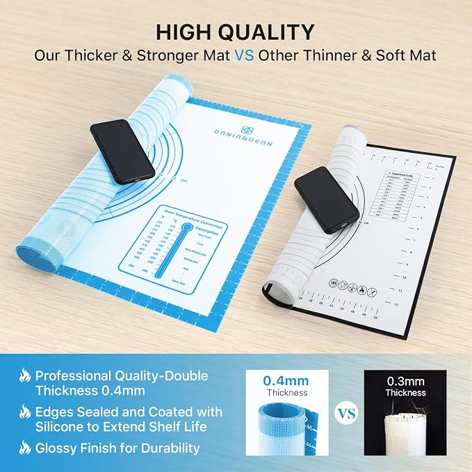 Silicone Baking Pastry Mat, Non-slip Food Grade Dough Rolling Mat - Image 5