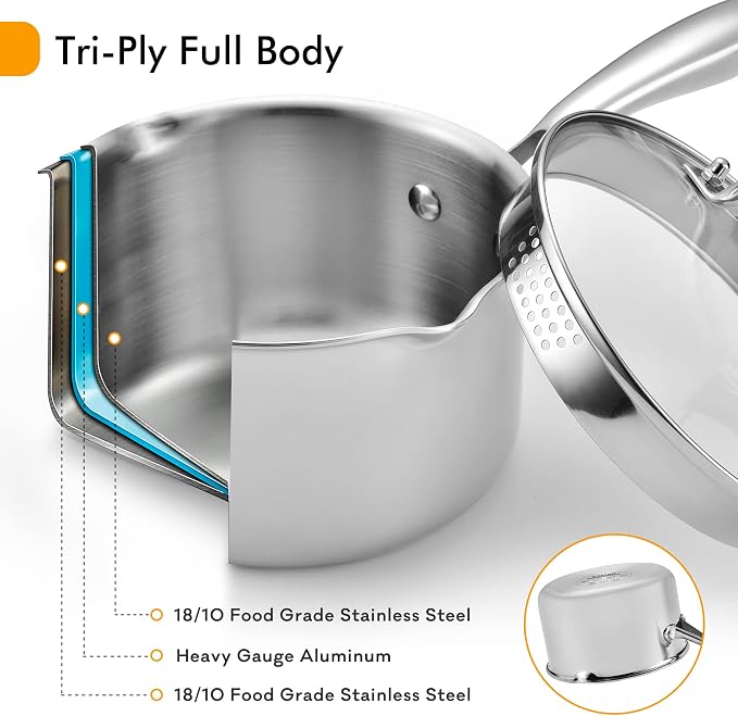 Stainless Steel Saucepan with Glass Lid, 2.0 Quart Multipurpose Sauce Pan - Image 3