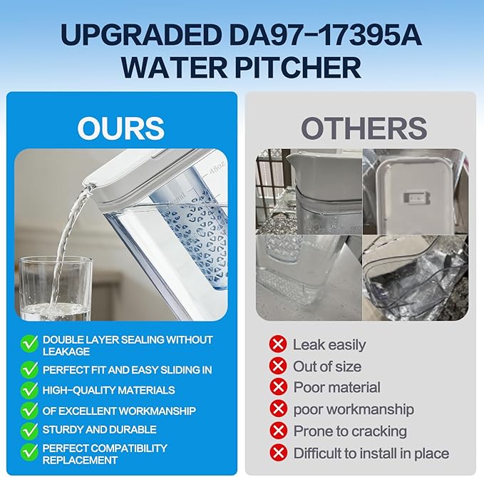 Upgraded DA97-17395A Water Pitcher Reservoir Compatible - Image 3
