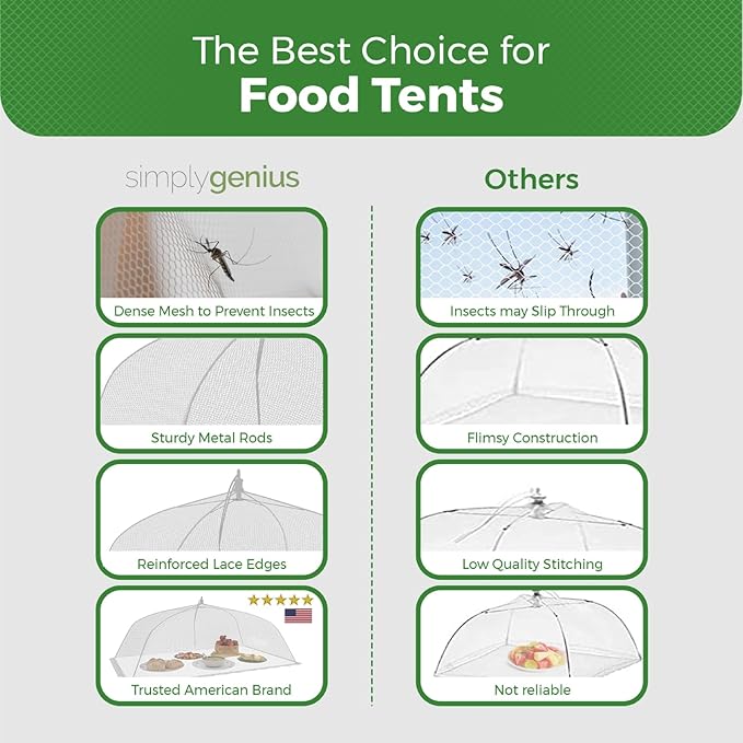 Simply Genius Mesh Food Covers for Outdoors - Image 3